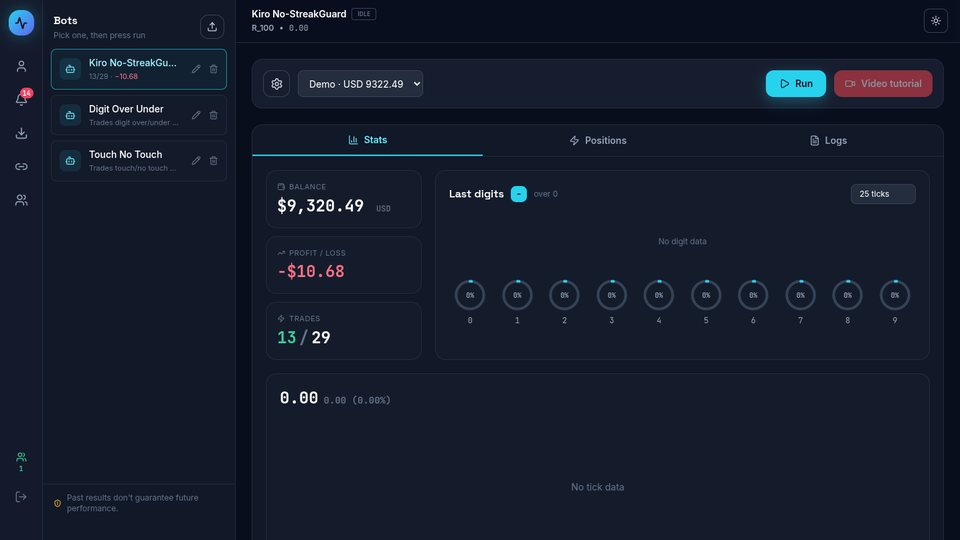 BotCrib website screenshot: Trading Bot Platform, built by Bismarck Ndou